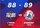 CBA常规赛最新情况青岛男篮以1分险胜广州男篮杰曼，陈英俊25 11分。