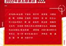 U19男足最新31人集训名单完整。U20亚洲杯的准备工作包括在日程中。