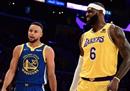 NBA全明星投票开启詹姆斯能否成为票选王
