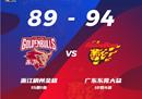 最新CBA战况广东男篮终结浙江男篮15连胜。马尚得到23分，汉密尔顿得到19 11分。