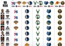 NBA圣诞大战官方预测9个媒体人中只有一个人看好湖人能赢。