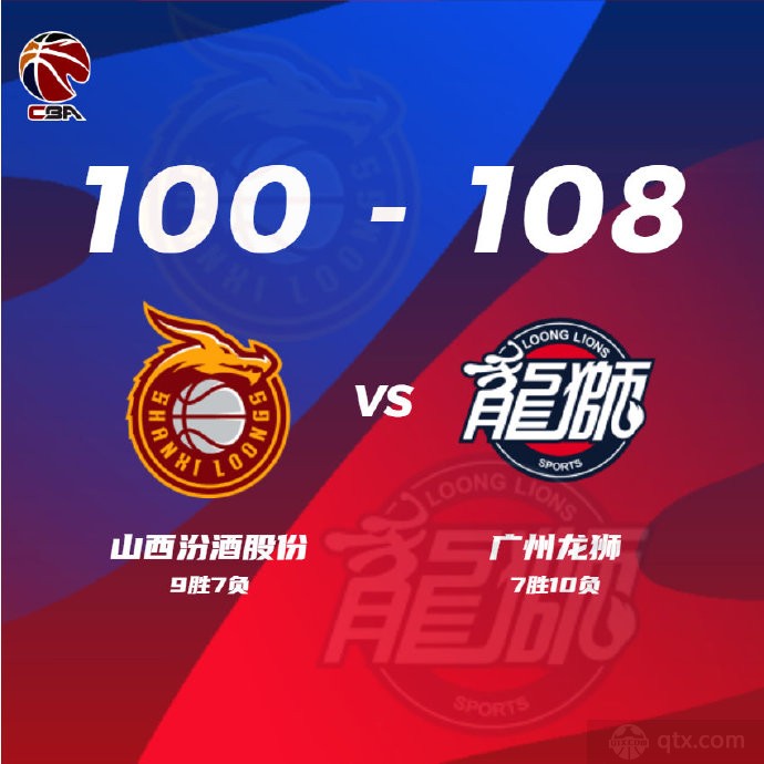 广州男篮108-100力克山西男篮