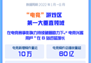 京东发布《Z世代电竞房趋势报告》 改造电竞房成年轻人社交热词