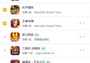 首日上线冲上AppStore畅销榜第七，《长安幻想》年末黑马强势杀出