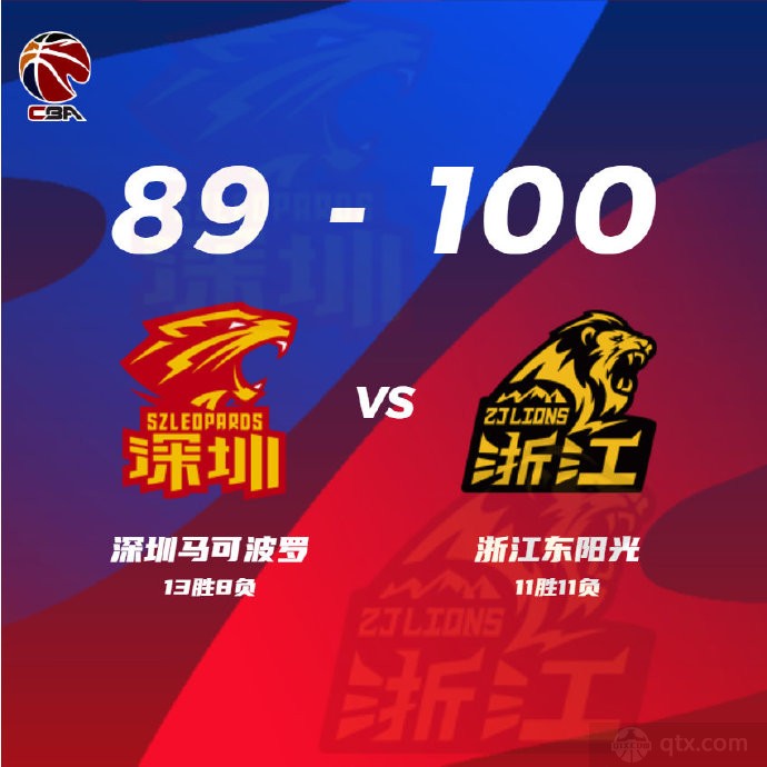 广厦男篮100-89力克深圳男篮