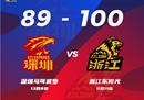 CBA最新常规赛战报广厦男篮100-89力克深圳男篮胡28 9 21分