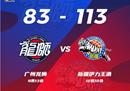 CBA最新报道，新疆113-83，胜广州113-83。五名新疆球员在双朱旭航中得了22分。