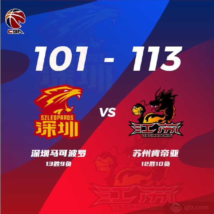 深圳101-113不敌江苏
