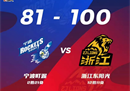 最新CBA报道浙江东阳光男篮100-81宁波男篮胡25分12篮板。