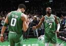 最新NBA报告凯尔特人121-116马刺塔图姆34分4板布朗29分4板