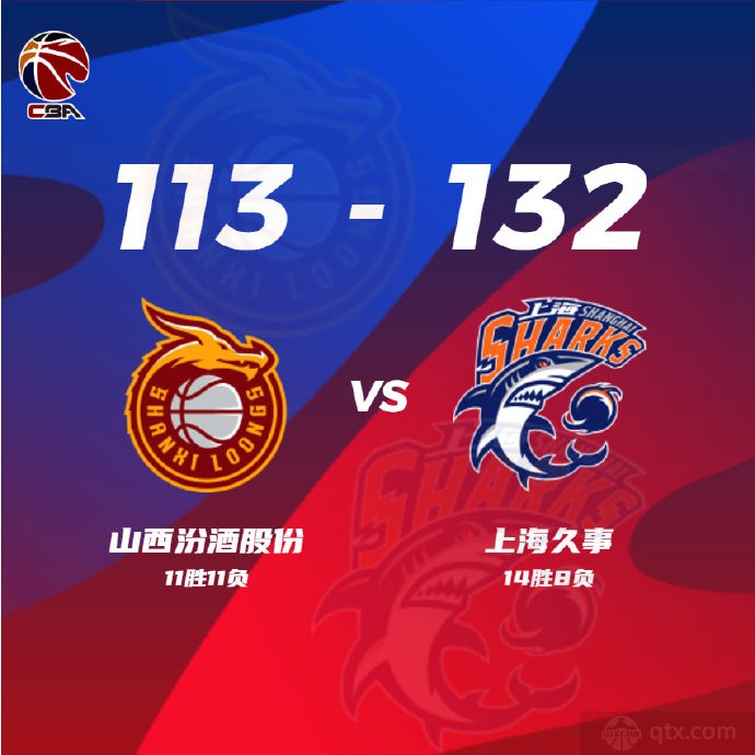 上海132-113大胜山西