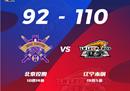CBA常规赛战报辽宁男篮以26分110-92战胜北京男篮郭，跻身历史得分榜前十。
