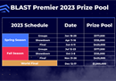 BLAST公布2023年巡回赛事计划