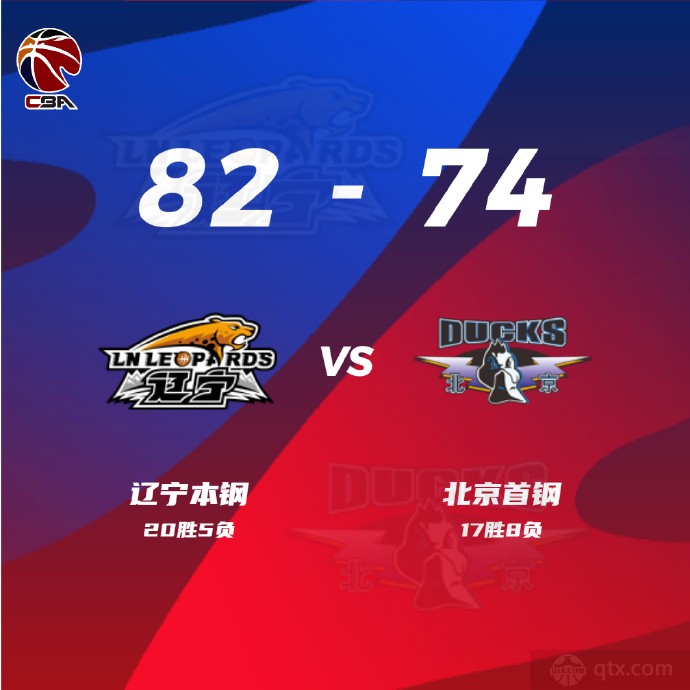 辽宁男篮82-74复仇北京男篮