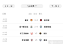 联盟杯四强名单和半决赛比赛图表曼联纽卡斯尔率先晋级。