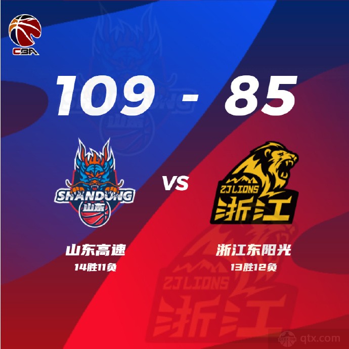 广厦男篮85-109惨败山东男篮