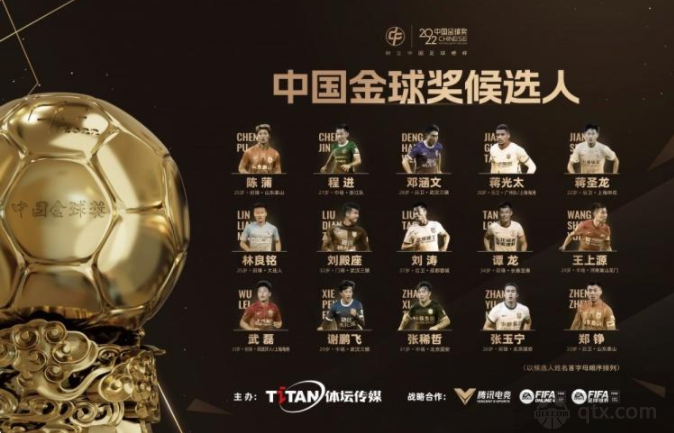 中国金球奖候选人
