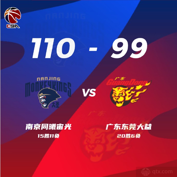 同曦男篮110-99力克广东男篮