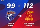 CBA常规赛情况深圳男篮112-99上海男篮古泉22分沈子杰12分。