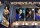 HLTV颁奖典礼：年度最佳女选手——ANa