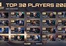 HLTV颁奖典礼：TOP21-30选手公布
