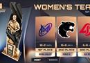 HLTV颁奖典礼：年度最佳女队——Nigma Galaxy