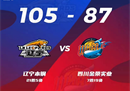 CBA常规赛情况辽宁男篮105-87四川男篮傅昊19分郭10分。