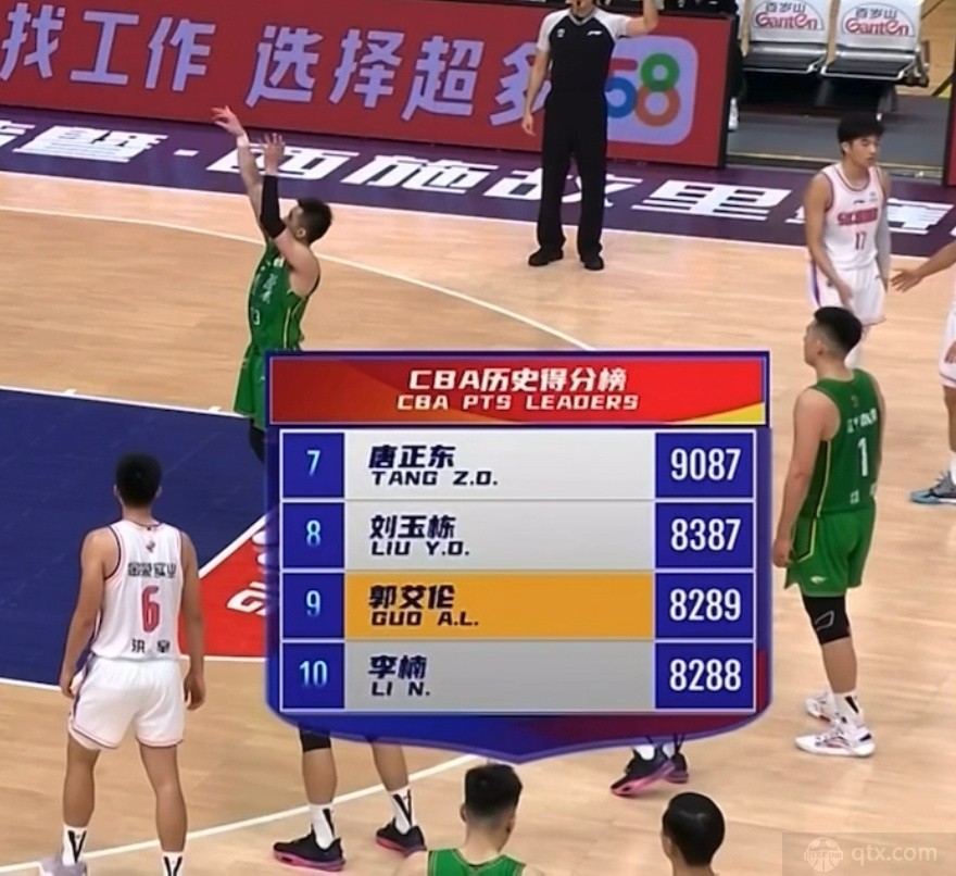 郭艾伦CBA职业生涯总得分超李楠