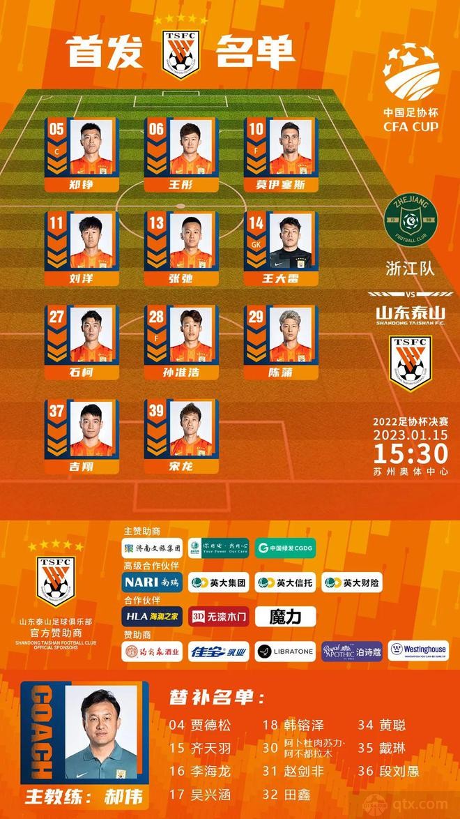山东泰山队实现足协杯3连冠