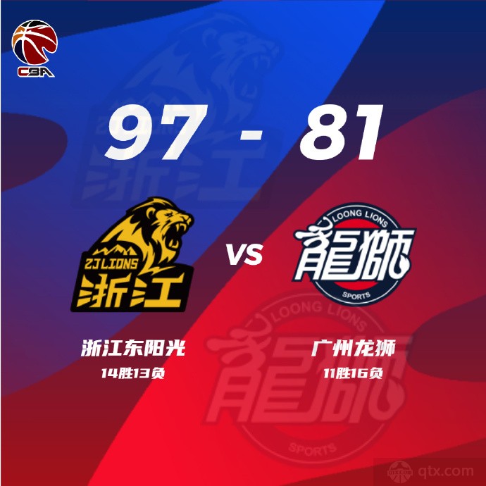 广厦男篮97-81大胜广州