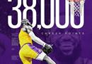 詹姆斯垄断了NBA，打出了每千分最年轻的记录。詹姆斯真是一个行走的记录收割机。