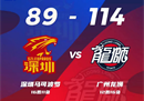 沈子杰无缘广州，五人击败深圳两位数。