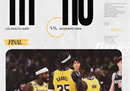 nba今天最新情况，詹姆斯32 8 9空，湖人险胜国王。