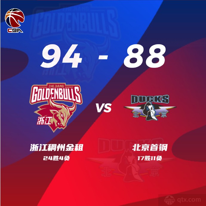 浙江男篮94-88险胜北京男篮