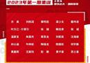 国足亚运会球队名单:蔻驰扬科维奇率领戴伟朱军陈杰等人入选。