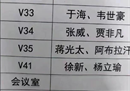 疑似港湾队宿舍名单曝光。魏蒋等人都在列。