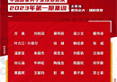 国足亚运队24人集训名单扬科维奇带领多名国脚入选不超龄球员。