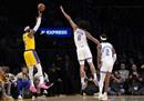 NBA湖人130-133最新战报雷霆亚历山大30分8助詹姆斯38分。
