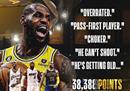 詹姆斯凭借超越贾巴尔的中距离投篮高居NBA历史得分王榜首。