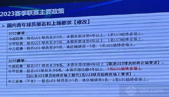 2023年职业联赛俱乐部负责人会议新规 2023年职业联赛俱乐部负责人会议新规