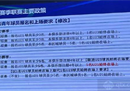 媒体人韩乔生评论中超取消U23政策:可以重点培养20岁以下的年轻人。