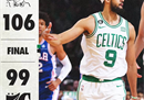 最新NBA比赛:凯尔特人106-99费城76人哈登26分11空。