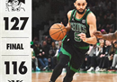 NBA今日最新战况:凯尔特人127-116黄蜂塔图姆41分，怀特33分10助攻。