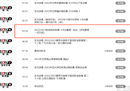 CCTV5今晚会直播欧冠吗？附CCTV5欧冠直播节目时间表。