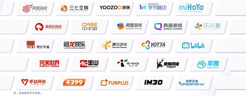 2022年全球移动游戏市场中国企业竞争力25强