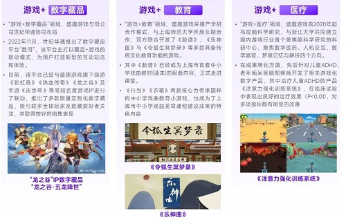 盛趣游戏在“游戏+”方面进行的诸多尝试