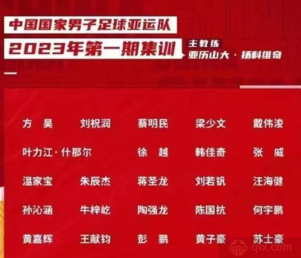 中国男足最新集训名单