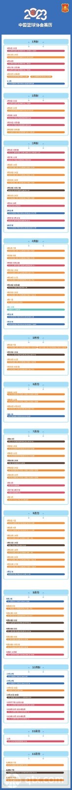 2023年中国篮球观赛指南