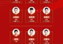 中国男篮16人名单出炉，由郭、领衔。