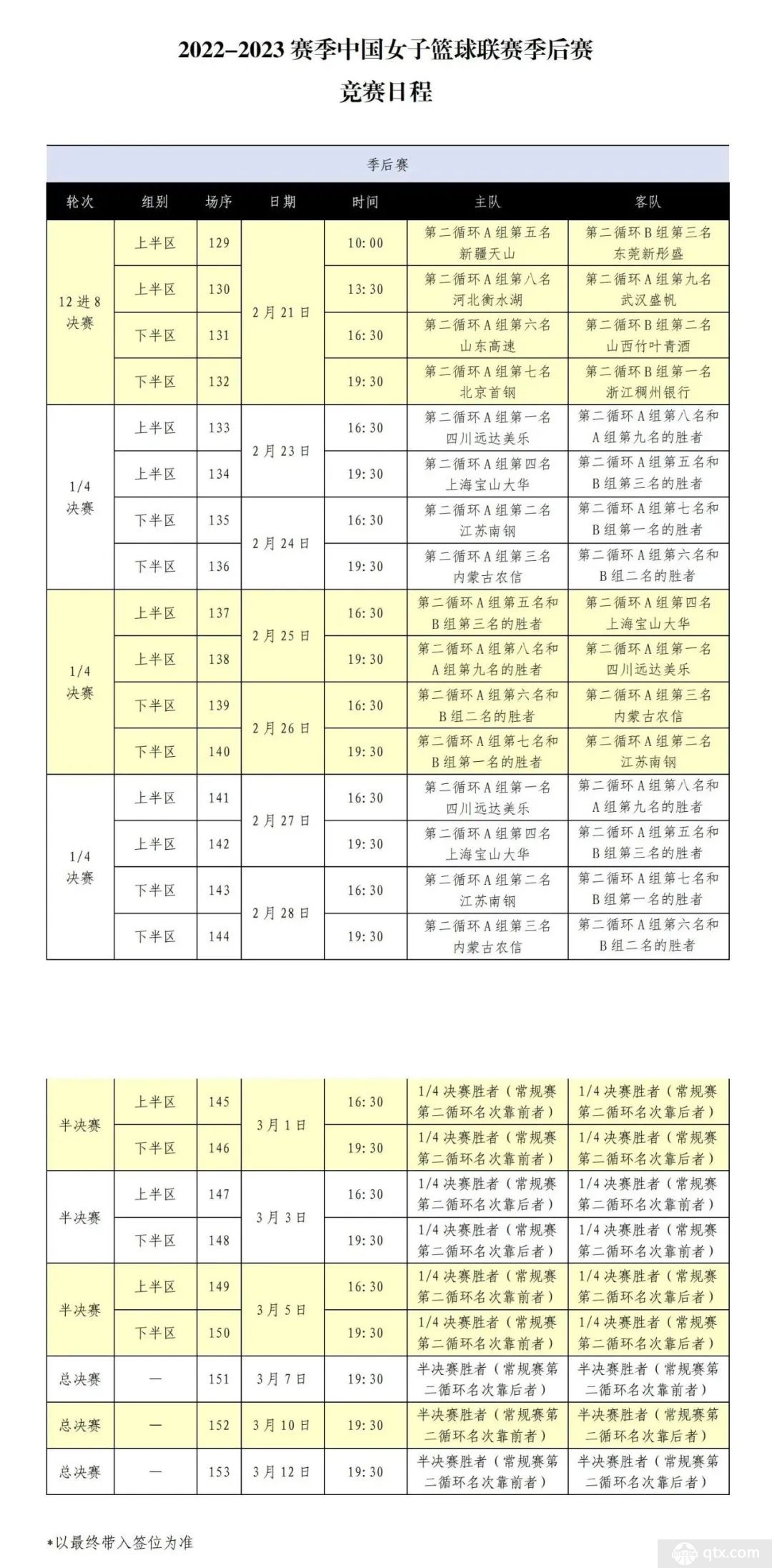 WCBA季后赛赛程